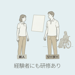 介護経験者にも研修があることを示すイラスト。