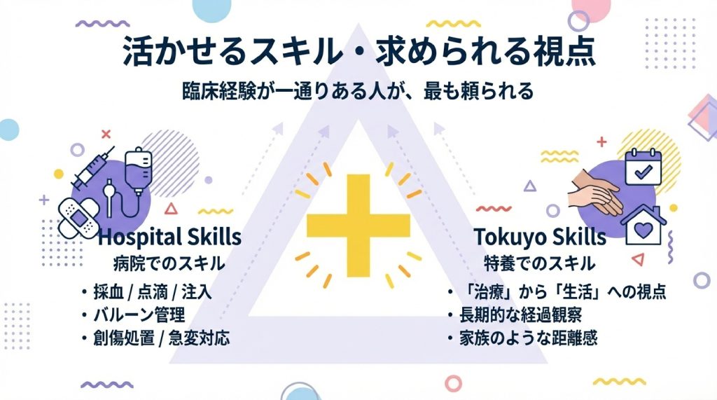 「40代からのキャリアシフト」 サブテキスト「病院から特養へ。「生活」を支える看護という選択」