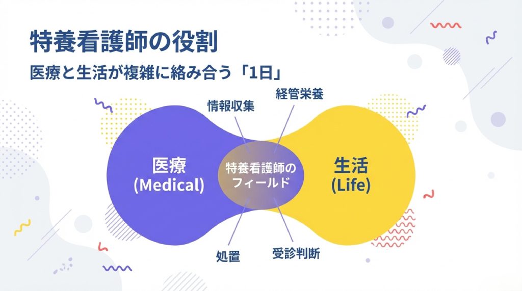 「40代からのキャリアシフト」 サブテキスト「病院から特養へ。「生活」を支える看護という選択」